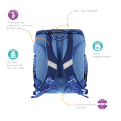 Schulranzen UltraLight Blue Sh...