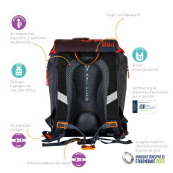 Grundschulrucksack SoftLight S...