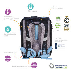 Grundschukrucksack SoftLight G...