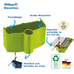 Wasserbox 735 WBG Grün mit Key...