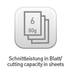 05/15 X6 CD Schnittleistung