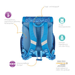 Schoolbag Loop Blue Shark back...