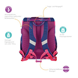 Schoolbag UltraLight Tropical...