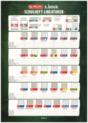 Ruling of exercise books, post...